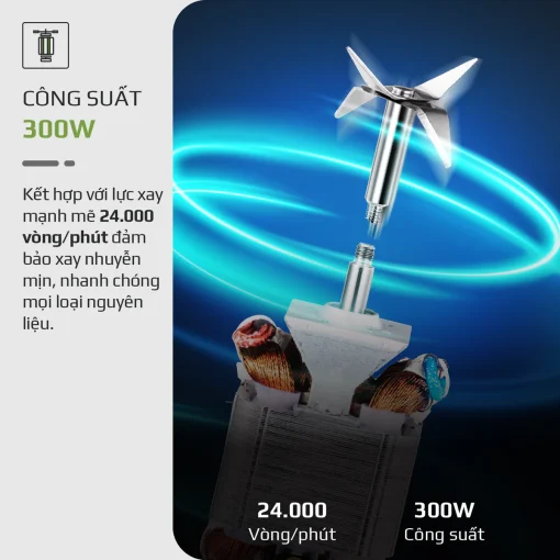 Máy Xay Sinh Tố OLIVO MB300 – 2 Cốc Linh Hoạt, Xay Đá Bào, Sinh Tố, Smoothie – Dung Tích 600ML - Hình ảnh 12