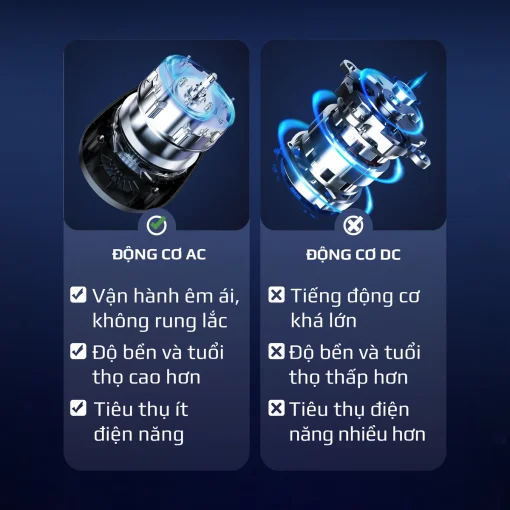 Máy Ép Chậm OLIVO SJ196 Titanium – Ép Trái Cây Nguyên Quả, Động Cơ AC Êm Ái, Cao Cấp - Hình ảnh 18