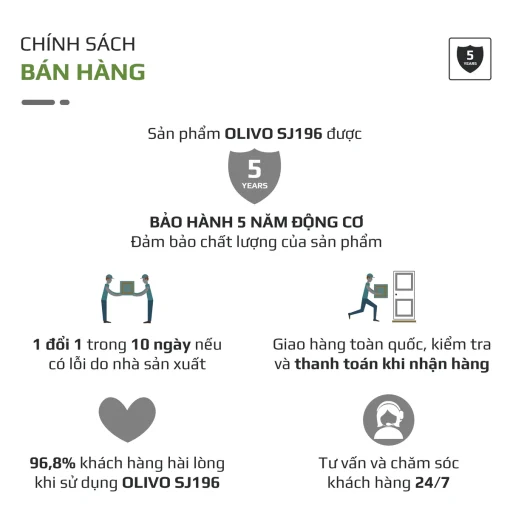Máy Ép Chậm OLIVO SJ196 Titanium – Ép Trái Cây Nguyên Quả, Động Cơ AC Êm Ái, Cao Cấp - Hình ảnh 27