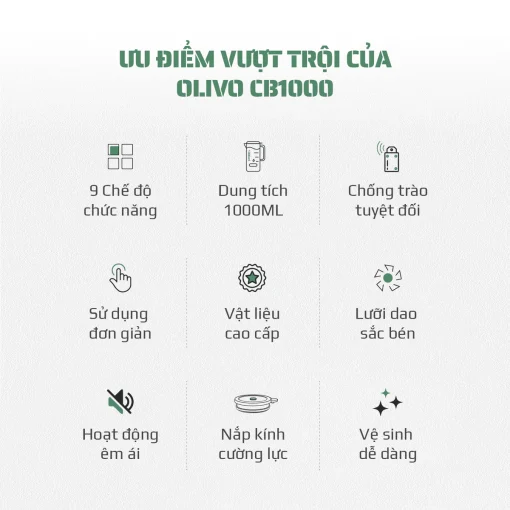 Máy Xay Nấu Đa Năng OLIVO CB1000 – Dung Tích 1L, Nắp INOX Kính Cường Lực, 9 Chế Độ, Chống Trào Tuyệt Đối - Hình ảnh 3