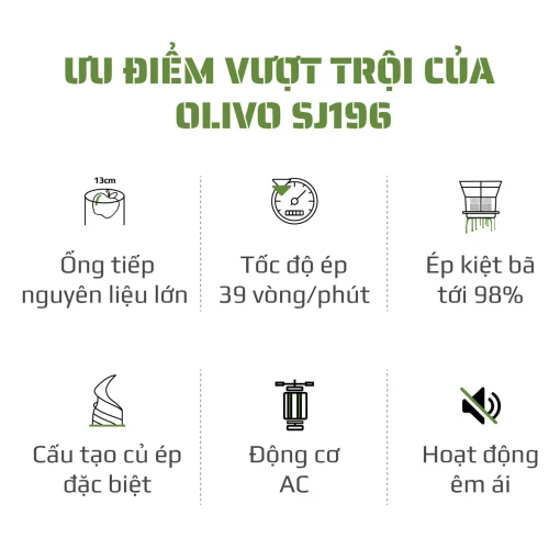 Máy Ép Chậm OLIVO SJ196 Titanium – Ép Trái Cây Nguyên Quả, Động Cơ AC Êm Ái, Cao Cấp - Hình ảnh 3