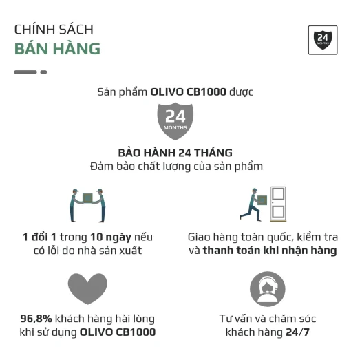 Máy Xay Nấu Đa Năng OLIVO CB1000 – Dung Tích 1L, Nắp INOX Kính Cường Lực, 9 Chế Độ, Chống Trào Tuyệt Đối - Hình ảnh 33