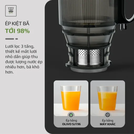 Máy Ép Chậm OLIVO SJ196 Titanium – Ép Trái Cây Nguyên Quả, Động Cơ AC Êm Ái, Cao Cấp - Hình ảnh 9