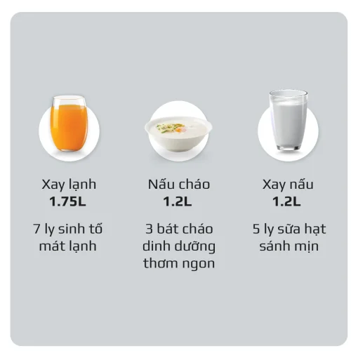 Máy Xay Nấu Đa Năng OLIVO X24 PRO – Đa Chức Năng, Chống Trào Tuyệt Đối, Mâm Nhiệt Gốm Chống Dính - Hình ảnh 19