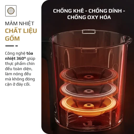 Máy Xay Nấu Đa Năng OLIVO X24 PRO – Đa Chức Năng, Chống Trào Tuyệt Đối, Mâm Nhiệt Gốm Chống Dính - Hình ảnh 23