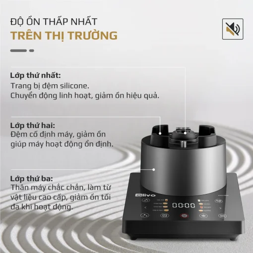 Máy Xay Nấu Đa Năng OLIVO X24 PRO – Đa Chức Năng, Chống Trào Tuyệt Đối, Mâm Nhiệt Gốm Chống Dính - Hình ảnh 29