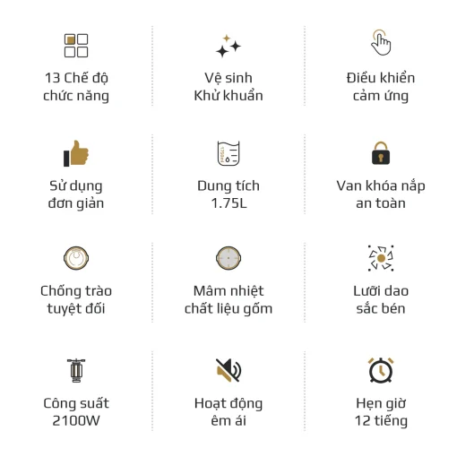 Máy Xay Nấu Đa Năng OLIVO X24 PRO – Đa Chức Năng, Chống Trào Tuyệt Đối, Mâm Nhiệt Gốm Chống Dính - Hình ảnh 3