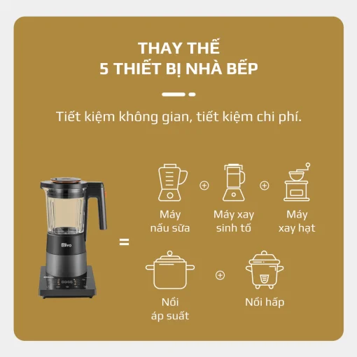 Máy Xay Nấu Đa Năng OLIVO X24 PRO – Đa Chức Năng, Chống Trào Tuyệt Đối, Mâm Nhiệt Gốm Chống Dính - Hình ảnh 32