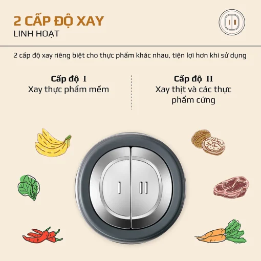 Máy Xay Thịt Đa Năng OLIVO FC21 – Công Suất 500W, Dung Tích 2.1L, Xay Thực Phẩm Nhanh Mạnh, Bền Bỉ - Hình ảnh 9