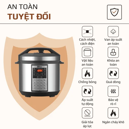 Nồi Áp Suất Điện Đa Năng OLIVO PC60 - 16 Chức Năng - Dung Tích 6L - Hình ảnh 12