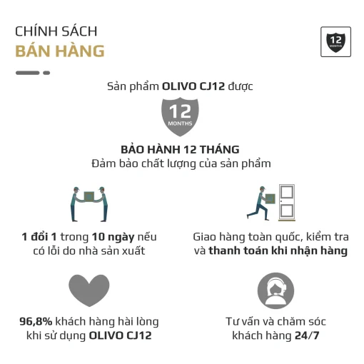 Máy Vắt Cam OLIVO CJ12 - Dung tích lớn 1.2L-40W, Vắt Kiệt Nước - Hình ảnh 19