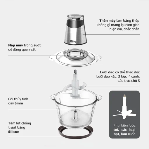 Máy Xay Thịt Đa Năng OLIVO FC21 – Công Suất 500W, Dung Tích 2.1L, Xay Thực Phẩm Nhanh Mạnh, Bền Bỉ - Hình ảnh 18