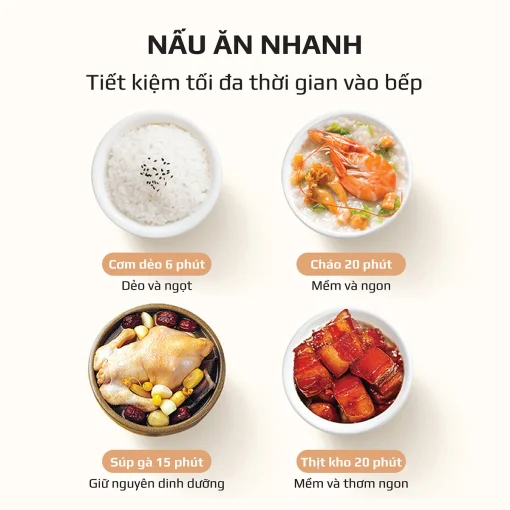 Nồi Áp Suất Điện Đa Năng OLIVO PC60 - 16 Chức Năng - Dung Tích 6L - Hình ảnh 9
