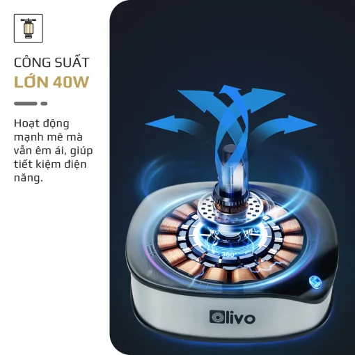 Máy Vắt Cam OLIVO CJ12 - Dung tích lớn 1.2L-40W, Vắt Kiệt Nước - Hình ảnh 12