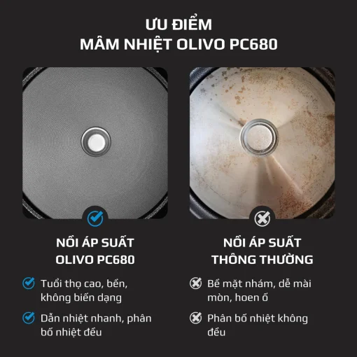Nồi Áp Suất Điện Đa Năng OLIVO PC680 - Màn Hình OLED, Đa Chức Năng 16 Chế Độ-6L - Hình ảnh 21