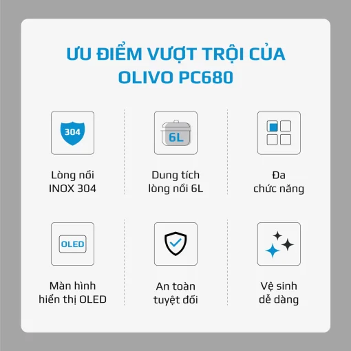 Nồi Áp Suất Điện Đa Năng OLIVO PC680 - Màn Hình OLED, Đa Chức Năng 16 Chế Độ-6L - Hình ảnh 3