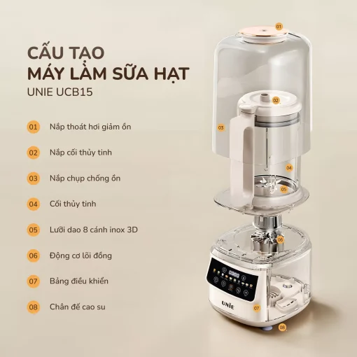 Máy làm sữa hạt UNIE UCB15, giảm ồn 30%, 10 chức năng nấu-1.5L - Hình ảnh 18