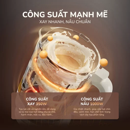 Máy làm sữa hạt UNIE UCB15, giảm ồn 30%, 10 chức năng nấu-1.5L - Hình ảnh 5