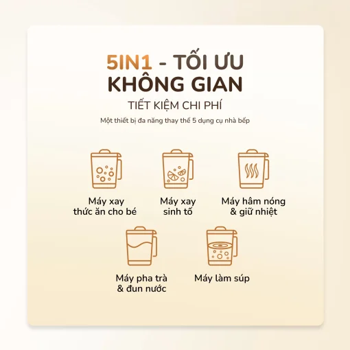 Máy làm sữa hạt UNIE UCB15, giảm ồn 30%, 10 chức năng nấu-1.5L - Hình ảnh 14