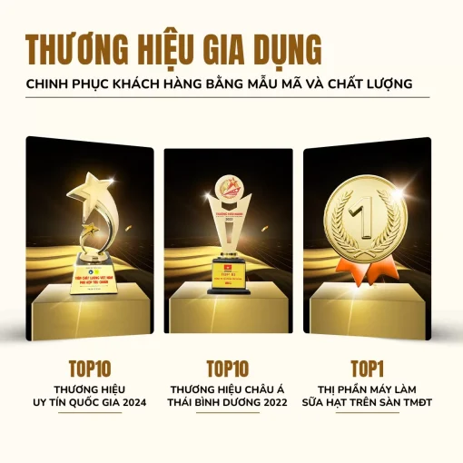 Máy xay thịt UNIE UM366 dung tích 2,5L, 2 cối xay thủy tinh tiện lợi - Hình ảnh 13