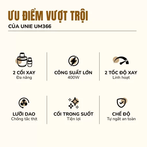 Máy xay thịt UNIE UM366 dung tích 2,5L, 2 cối xay thủy tinh tiện lợi - Hình ảnh 11