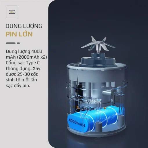 Máy Xay Sinh Tố Cầm Tay OLIVO PB01 – Xay Được Đá, Sạc Pin Không Cần Dây, Nhỏ Gọn, Dung Tích 450ML - Hình ảnh 12