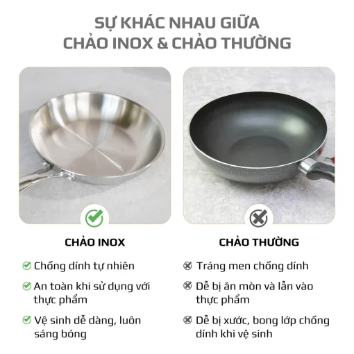 Chảo Inox OLIVO STEVE X PRO – Chống Dính Tự Nhiên, Đáy 5 Lớp, Dùng Mọi Loại Bếp-24cm - Hình ảnh 11
