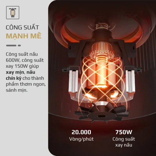 Máy Xay Nấu Đa Năng OLIVO CB400 PRO – Nhỏ Gọn Tiện Mang Theo, Đa Chức Năng, Thiết Kế Cao Cấp - Hình ảnh 20