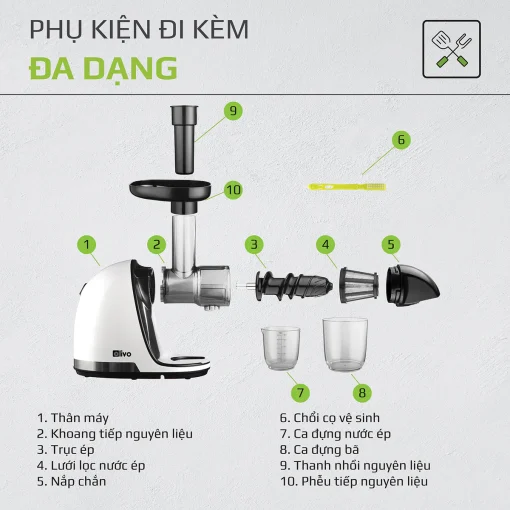 Máy Ép Chậm Trục Ngang OLIVO SJ22 – Ép Rau Không Kẹt, Kiệt Bã, Dễ Vệ Sinh - Hình ảnh 20