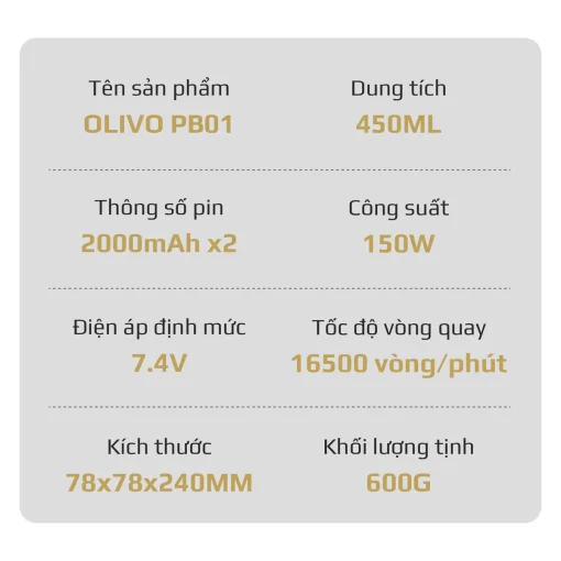 Máy Xay Sinh Tố Cầm Tay OLIVO PB01 – Xay Được Đá, Sạc Pin Không Cần Dây, Nhỏ Gọn, Dung Tích 450ML - Hình ảnh 20
