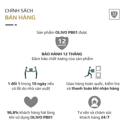 Máy Xay Sinh Tố Cầm Tay OLIVO PB01 – Xay Được Đá, Sạc Pin Không Cần Dây, Nhỏ Gọn, Dung Tích 450ML - Hình ảnh 21