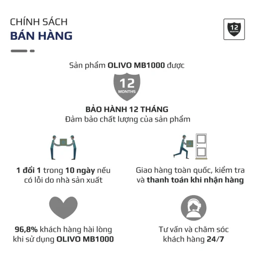 Máy Xay Sinh Tố OLIVO MB1000 – 3 Cốc Xay Linh Hoạt, Xay Đá, Smoothie, Đồ Ăn Dặm, Công Suất 1000W - Hình ảnh 23