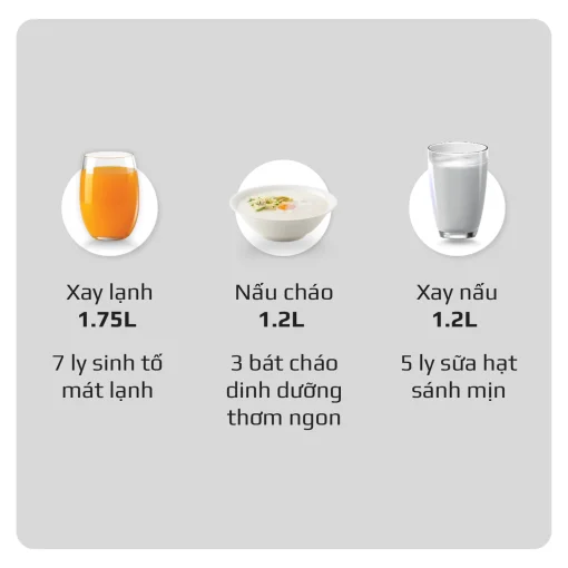 Máy Làm Sữa Hạt OLIVO X20 PLUS – Phiên Bản Nâng Cấp, 3 Chức Năng Nấu Sữa, Tạm Dừng Thông Minh, Chạy Êm - Hình ảnh 27
