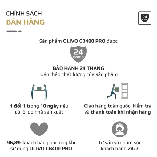 Máy Xay Nấu Đa Năng OLIVO CB400 PRO – Nhỏ Gọn Tiện Mang Theo, Đa Chức Năng, Thiết Kế Cao Cấp - Hình ảnh 27