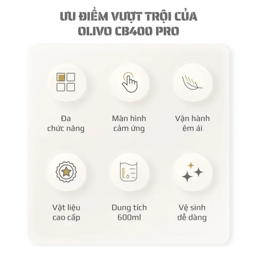 Máy Xay Nấu Đa Năng OLIVO CB400 PRO – Nhỏ Gọn Tiện Mang Theo, Đa Chức Năng, Thiết Kế Cao Cấp - Hình ảnh 3