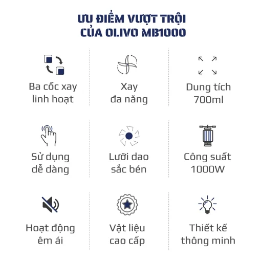 Máy Xay Sinh Tố OLIVO MB1000 – 3 Cốc Xay Linh Hoạt, Xay Đá, Smoothie, Đồ Ăn Dặm, Công Suất 1000W - Hình ảnh 3