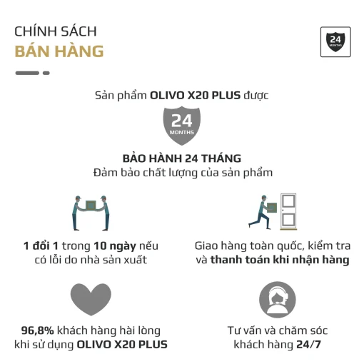 Máy Làm Sữa Hạt OLIVO X20 PLUS – Phiên Bản Nâng Cấp, 3 Chức Năng Nấu Sữa, Tạm Dừng Thông Minh, Chạy Êm - Hình ảnh 33