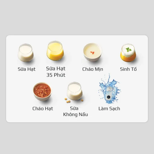Máy Xay Nấu Đa Năng OLIVO CB400 PRO – Nhỏ Gọn Tiện Mang Theo, Đa Chức Năng, Thiết Kế Cao Cấp - Hình ảnh 6
