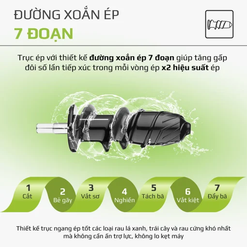 Máy Ép Chậm Trục Ngang OLIVO SJ22 – Ép Rau Không Kẹt, Kiệt Bã, Dễ Vệ Sinh - Hình ảnh 5
