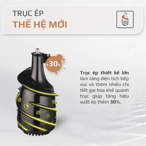 Máy Ép Chậm OLIVO SJ200 – Ép Kiệt Bã 98%, Tốc Độ 39 Vòng/Phút, Dễ Vệ Sinh - Hình ảnh 4