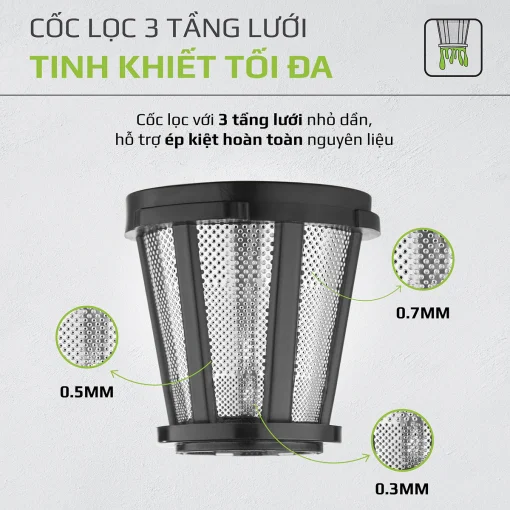 Máy Ép Chậm Trục Ngang OLIVO SJ22 – Ép Rau Không Kẹt, Kiệt Bã, Dễ Vệ Sinh - Hình ảnh 7