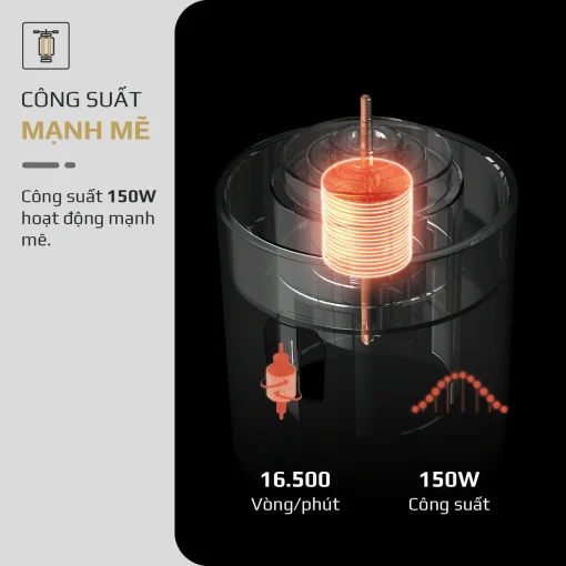 Máy Xay Sinh Tố Cầm Tay OLIVO PB01 – Xay Được Đá, Sạc Pin Không Cần Dây, Nhỏ Gọn, Dung Tích 450ML - Hình ảnh 11