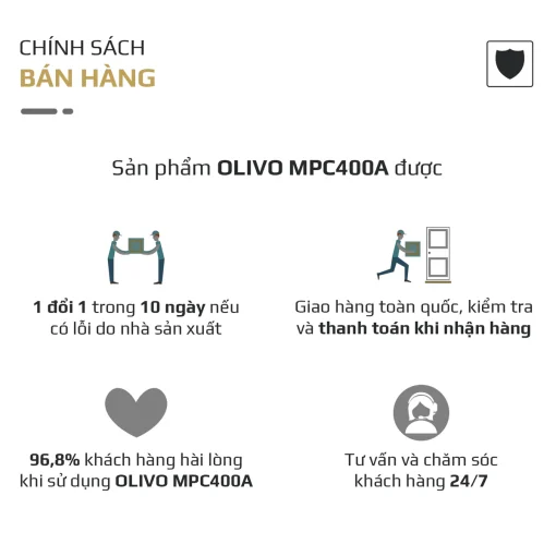 Dụng Cụ Xay Thực Phẩm Mini OLIVO MPC400A – Xay Tỏi Ớt, Xay Thịt, Xay Hạt, Dung Tích 400ML, Dây Kéo Chắc Chắn - Hình ảnh 17