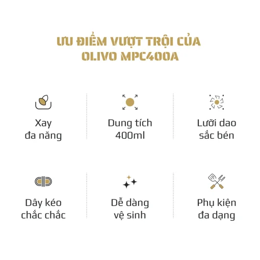 Dụng Cụ Xay Thực Phẩm Mini OLIVO MPC400A – Xay Tỏi Ớt, Xay Thịt, Xay Hạt, Dung Tích 400ML, Dây Kéo Chắc Chắn - Hình ảnh 3