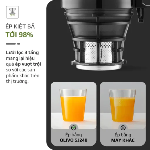 Máy Ép Chậm OLIVO SJ240 – Phiên Bản Giới Hạn Màu Titanium, Khoang Ép Lớn, Ép Đa Năng Trái Cây Rau Củ - Hình ảnh 10