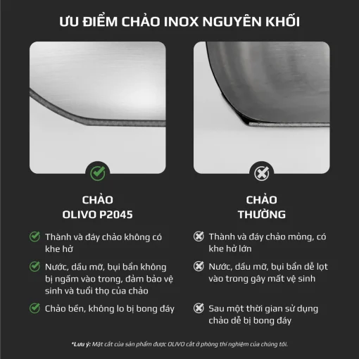 CHẢO INOX OLIVO P2045 – Chống Dính Tự Nhiên, Đáy 3 Lớp, Dùng Mọi Loại Bếp - Hình ảnh 5