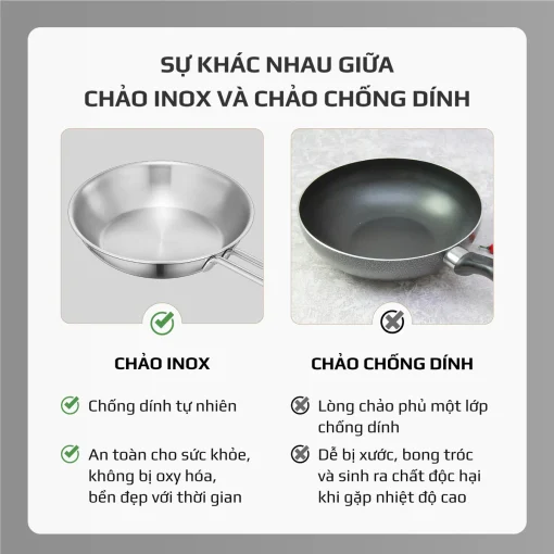 CHẢO INOX OLIVO P2045 – Chống Dính Tự Nhiên, Đáy 3 Lớp, Dùng Mọi Loại Bếp - Hình ảnh 8
