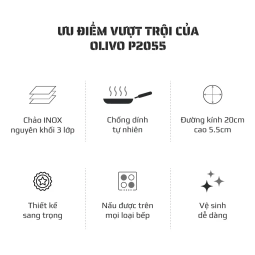 Chảo Inox OLIVO P2055 – Chống Dính Tự Nhiên, Dùng Mọi Loại Bếp, 20cm - Hình ảnh 3