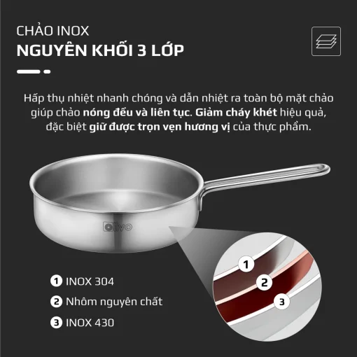 Chảo Inox OLIVO P2055 – Chống Dính Tự Nhiên, Dùng Mọi Loại Bếp, 20cm - Hình ảnh 4