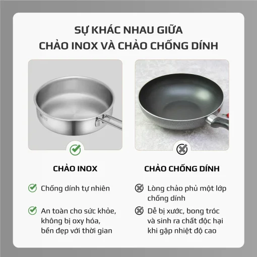 Chảo Inox OLIVO P2055 – Chống Dính Tự Nhiên, Dùng Mọi Loại Bếp, 20cm - Hình ảnh 8